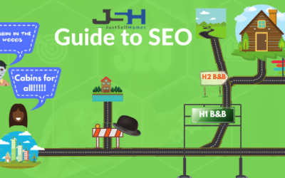 SEO for Real Estate: Simplified