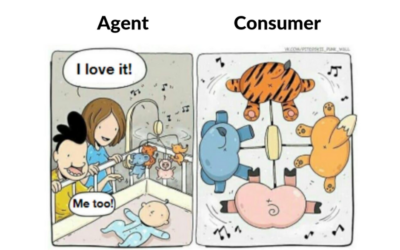 Consumer Experience in Real Estate